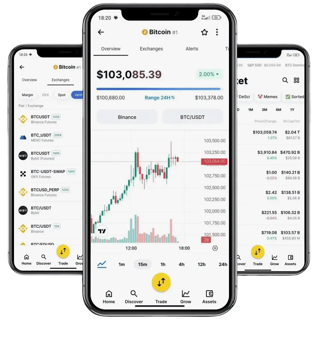 Loup fructange stratégie crypto